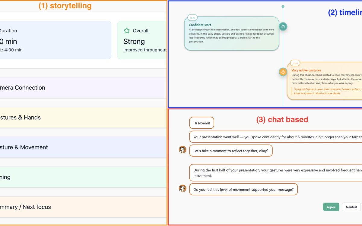 New pub: Structured Over Chat-Based Feedback